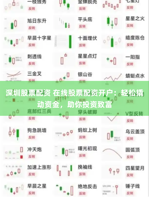 深圳股票配资 在线股票配资开户：轻松撬动资金，助你投资致富