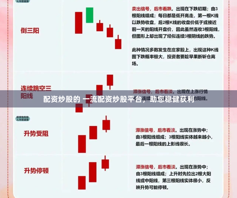 配资炒股的 一流配资炒股平台，助您稳健获利