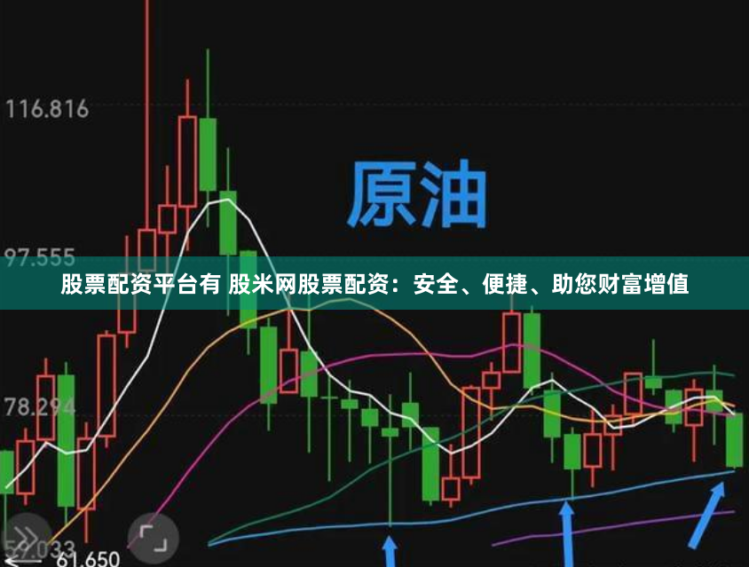 股票配资平台有 股米网股票配资：安全、便捷、助您财富增值