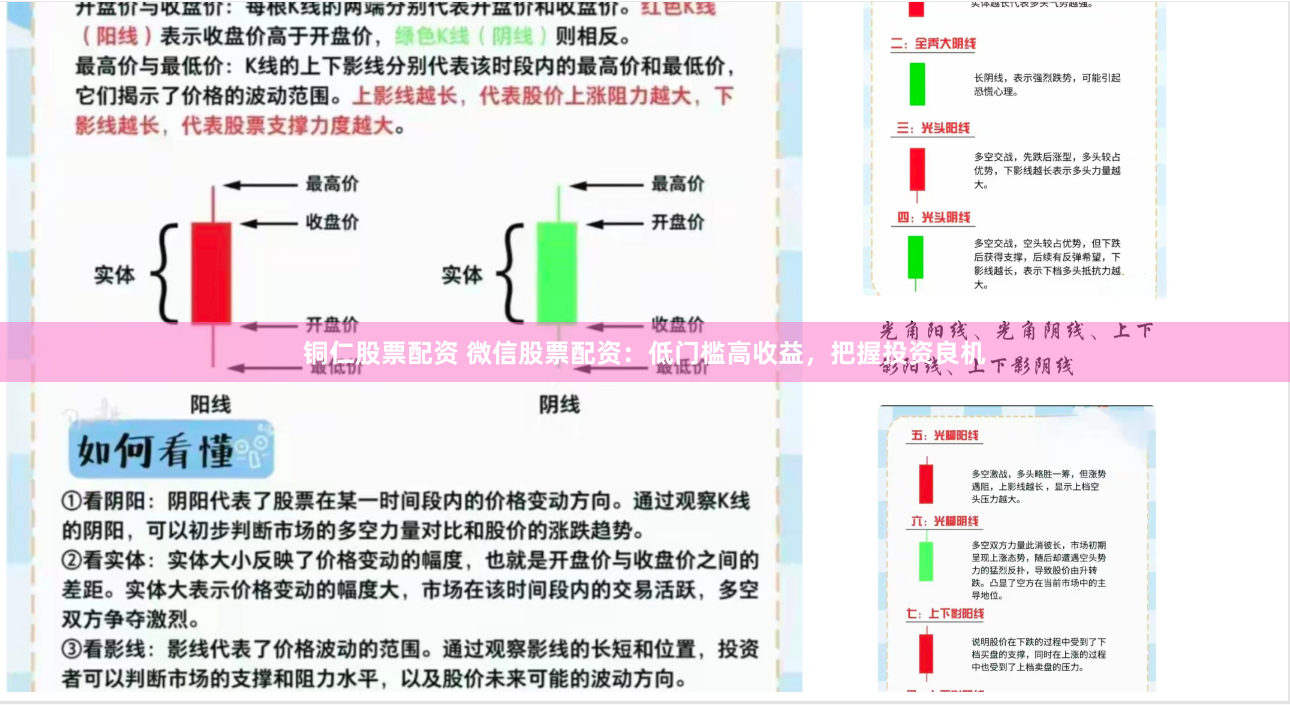 铜仁股票配资 微信股票配资：低门槛高收益，把握投资良机