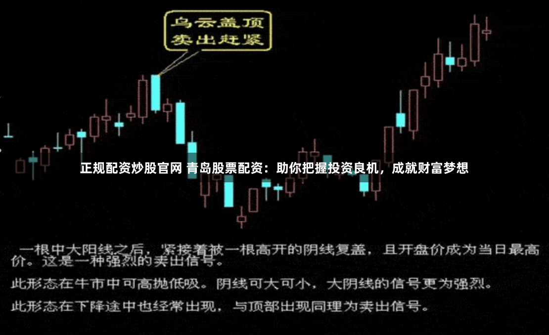 正规配资炒股官网 青岛股票配资：助你把握投资良机，成就财富梦想