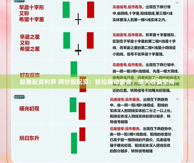 股票配资利弊 网炒股配资：轻松撬动资金，放大收益空间