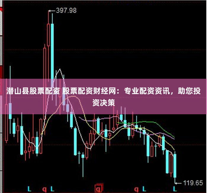 潜山县股票配资 股票配资财经网：专业配资资讯，助您投资决策