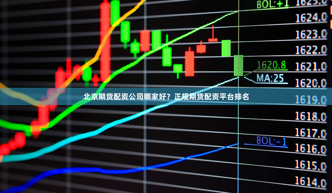 北京期货配资公司哪家好？正规期货配资平台排名