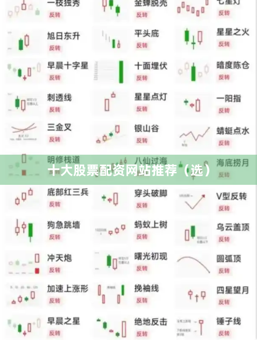 十大股票配资网站推荐(选)