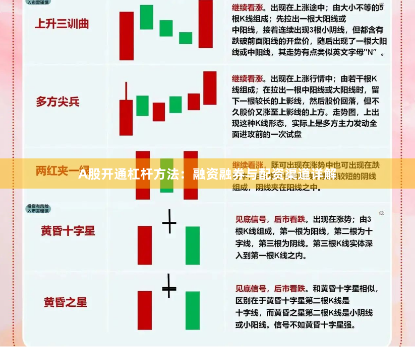 A股开通杠杆方法：融资融券与配资渠道详解