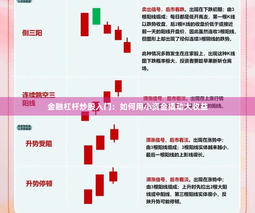 金融杠杆炒股入门：如何用小资金撬动大收益