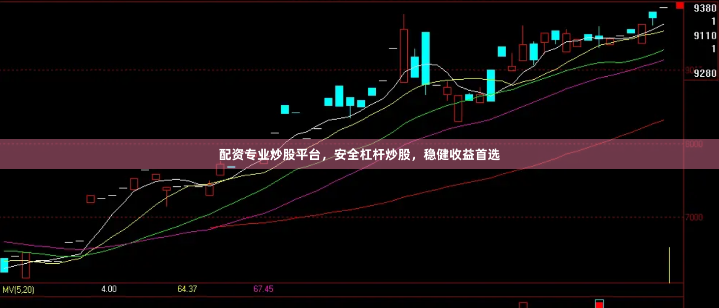 配资专业炒股平台，安全杠杆炒股，稳健收益首选
